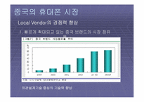 [중국통상론] 중국의 휴대폰시장-12