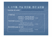 [호텔경영] YIELD Management-8