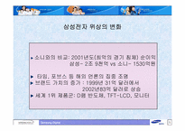 삼성전자㈜의 인사관리-5