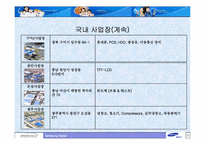 삼성전자㈜의 인사관리-9