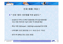 삼성전자㈜의 인사관리-12