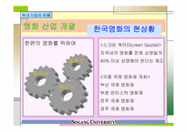 영화산업과 마케팅-5