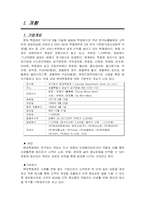 [경영정보스시템] 현대백화점의 고객관리시스템-2