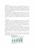 [경영정보스시템] 현대백화점의 고객관리시스템-6