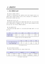 [경영정보스시템] 현대백화점의 고객관리시스템-14