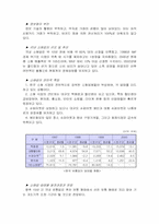 [경영정보스시템] 현대백화점의 고객관리시스템-15
