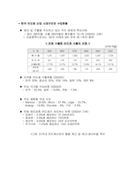 [경영학] 삼성반도체산업 성공요인분석-10