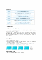 [금융혁신] 삼성카드 웹서비스 전략-10
