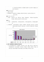 [마케팅] 연세우유 마케팅전략-5