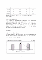 [마케팅] 연세우유 마케팅전략-13