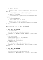 [마케팅조사] 플레이스테이션2 playstation 2 의 소비자 확대를 위한 커뮤니케이션전략-14