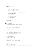 [마케팅조사] KTFT EVER 소비자만족이미지 리포지셔닝-9
