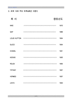[의류패션브랜드] 세계 주요 의류&패션 브랜드 소개-7