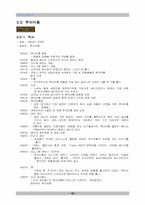 [의류패션브랜드] 세계 주요 의류&패션 브랜드 소개-15