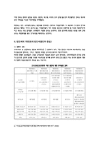 [재정정책] 조세정책 과제 -법인세 인하논쟁-5