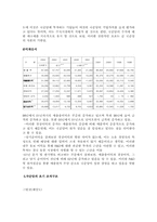 [조직관리](주)국순당의 현재실태와 조직변화 미래예측-5