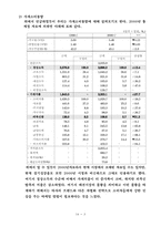 [패션브랜드마케팅] LG패션 남성정장 환경분석과 브랜드마케팅-5