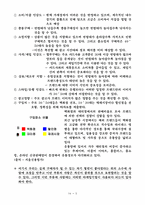 [패션브랜드마케팅] LG패션 남성정장 환경분석과 브랜드마케팅-7