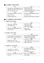 [패션브랜드마케팅] LG패션 남성정장 환경분석과 브랜드마케팅-8