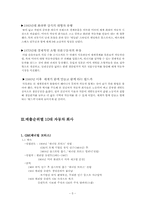 세계 10대 자동차회사조사-5