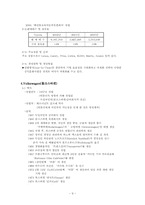 세계 10대 자동차회사조사-9