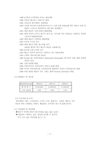 세계 10대 자동차회사조사-11