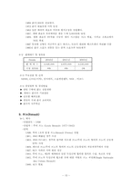 세계 10대 자동차회사조사-15