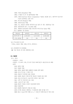 세계 10대 자동차회사조사-16