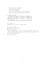 세계 10대 자동차회사조사-17