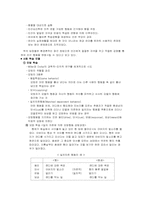 [유아사회교육] 유아의 사회화이론-3