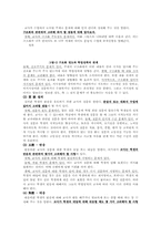 [기독교교육방법론] 교수방법-6