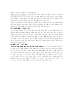 [기독교교육방법론] 교수방법-11