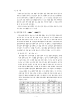 [사회복지발달사] 우리나라의 입양제도의 발달-11