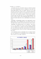 [사회복지발달사] 우리나라의 입양제도의 발달-13