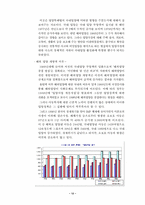 [사회복지발달사] 우리나라의 입양제도의 발달-14