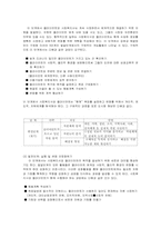 [사회복지실천론] 권한부여모델-8