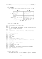 [사회복지실천론] 인지행동모델-6