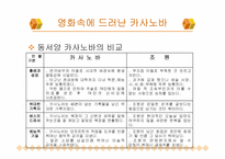 [성의역사] 카사노바에 대해서-15