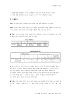 [심리학] 인식방법과 연애행동의 관계-7