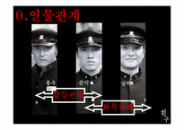 [인간관계심리학] 영화 `친구` 분석-6