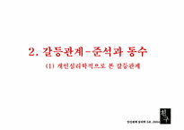 [인간관계심리학] 영화 `친구` 분석-11