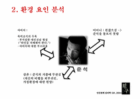 [인간관계심리학] 영화 `친구` 분석-14