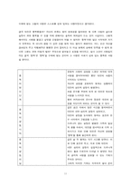 [인간관계심리학] 이성(연인)관계 -영화 ‘중독’을 중심으로-11