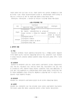 [사회보장론] 건강보험-12