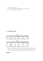 [사회복지조사론] 대학생의 소비내용-4