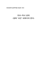 [인간관계심리학] 부모자녀관계 -영화 `샤인` 내에서의 분석-1