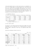 [현대사회] 외국인노동자-기능주의, 갈등주의 관점에서-14