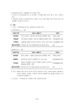 청소년프로그램-장애인비장애인 참여프로그림계획서-4