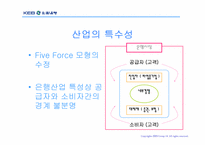 [경영정보시스템] 외환은행 CRM 도입 사례 분석-3