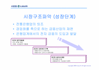 [경영정보시스템] 외환은행 CRM 도입 사례 분석-4